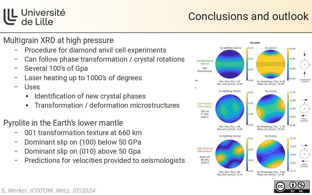 Conclusions and outlook - Multigrain XRD at high pressure - Pyrolite in the Earth’s lower mantle